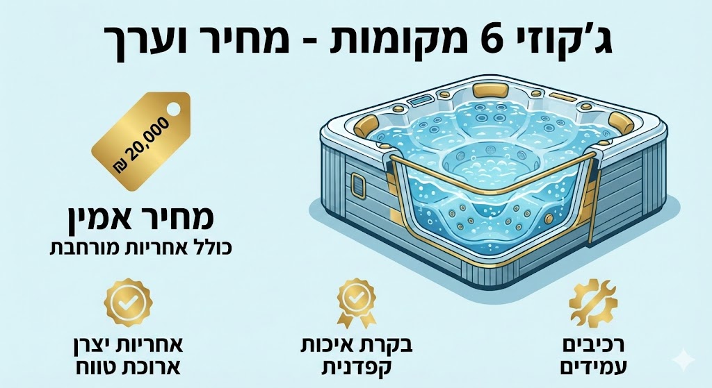 ג'קוזי 6 מקומות מחיר